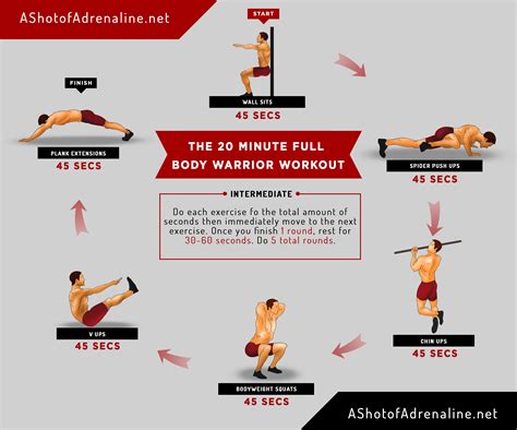 20 MINUTE FULL BODY WORKOUT .
